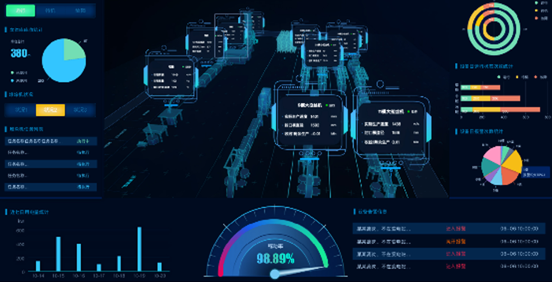 智能工廠整體解決方案(圖4) 智能工廠整體解決方案(圖4)