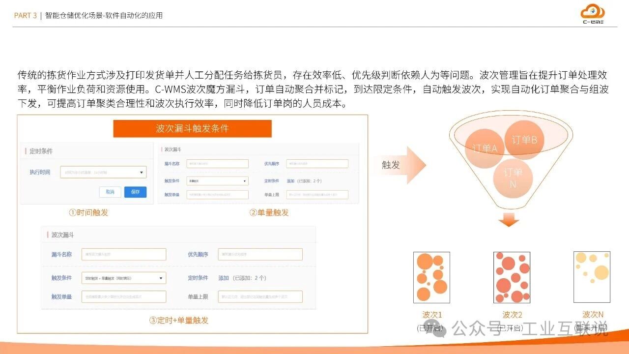 2025智能制造行業(yè)物流與供應(yīng)鏈數(shù)字化轉(zhuǎn)型白皮書(圖13) 2025智能制造行業(yè)物流與供應(yīng)鏈數(shù)字化轉(zhuǎn)型白皮書(圖13)
