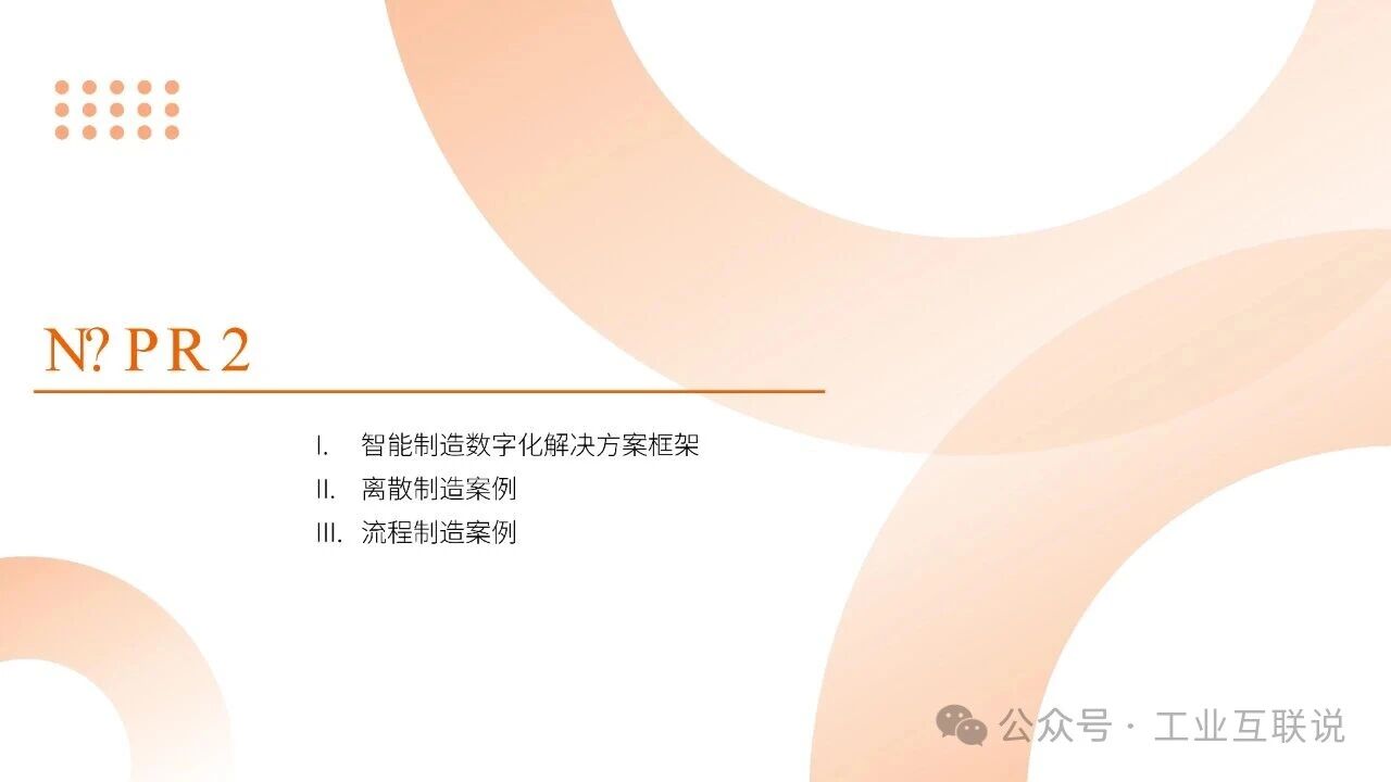 2025智能制造行業(yè)物流與供應(yīng)鏈數(shù)字化轉(zhuǎn)型白皮書(圖29) 2025智能制造行業(yè)物流與供應(yīng)鏈數(shù)字化轉(zhuǎn)型白皮書(圖29)